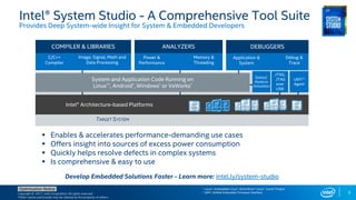 Copyright © 2017, Intel Corporation. All rights reserved.
*Other names and brands may be claimed as the property of others.
Optimization Notice
5
Intel® System Studio - A Comprehensive Tool Suite
Provides Deep System-wide Insight for System & Embedded Developers
5
 Enables & accelerates performance-demanding use cases
 Offers insight into sources of excess power consumption
 Quickly helps resolve defects in complex systems
 Is comprehensive & easy to use
Develop Embedded Solutions Faster - Learn more: intel.ly/system-studio
1 Linux*, Embedded Linux*, Wind River* Linux*, Yocto* Project
2 UEFI: Unified Extensible Firmware Interface
COMPILER & LIBRARIES ANALYZERS DEBUGGERS
UEFI*2
Agent
JTAG,
JTAG
over
USB
Simics*
Platform
Simulation
System and Application Code Running on
Linux*1, Android*, Windows* or VxWorks*
Intel® Architecture-based Platforms
C/C++
Compiler
Image, Signal, Math and
Data Processing
Power &
Performance
Memory &
Threading
Application &
System
Debug &
Trace
TARGET SYSTEM
 
