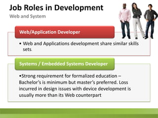 Individuals and Interactions Over processes and toolsAgile EthosWorking SoftwareOver comprehensive documentationCustomer Collaboration Over contact negotiationsResponding to change Over following a planSource: Agile Alliance.