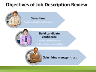 practiceSoftware Development Technologies