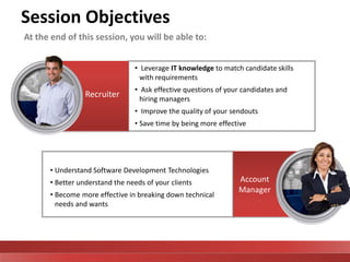 Session ObjectivesAt the end of this session, you will be able to: Leverage IT knowledge to match candidate skills with requirements