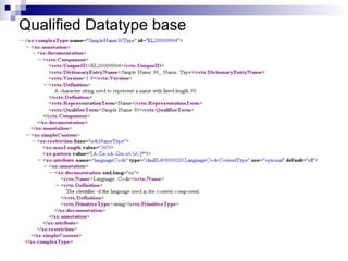 Qualified Datatype base 