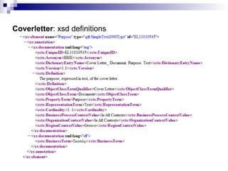 Coverletter : xsd definitions 