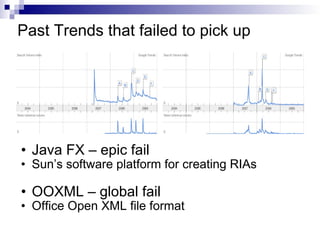 Past Trends that failed to pick up Java FX – epic fail Sun’s software platform for creating RIAs OOXML – global fail Office Open XML file format 