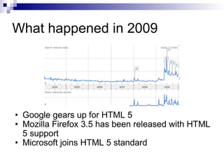 What happened in 2009 Google gears up for HTML 5 Mozilla Firefox 3.5 has been released with HTML 5 support Microsoft joins HTML 5 standard 