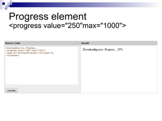 Progress element <progress value="250"max="1000"> 
