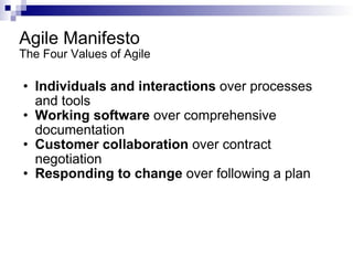 Agile Manifesto The Four Values of Agile Individuals and interactions  over processes and tools  Working software  over comprehensive documentation  Customer collaboration  over contract negotiation  Responding to change  over following a plan  