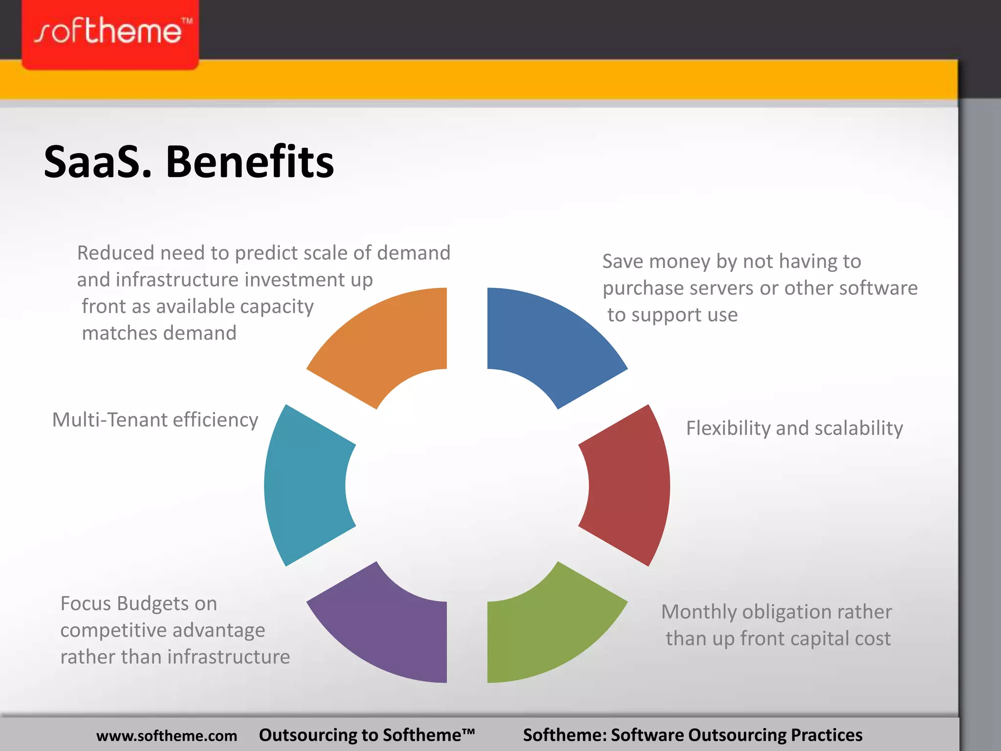 The latest trendsTrendsModern scripting languageSoftware as a service (SaaS)Cloud ComputingAgile developmentService-oriented architecture (SOA)www.softheme.com     Outsourcing to Softheme™           Softheme: Software Outsourcing Practices