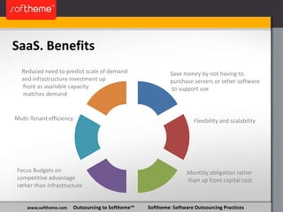 The latest trendsTrendsModern scripting languageSoftware as a service (SaaS)Cloud ComputingAgile developmentService-oriented architecture (SOA)www.softheme.com     Outsourcing to Softheme™           Softheme: Software Outsourcing Practices