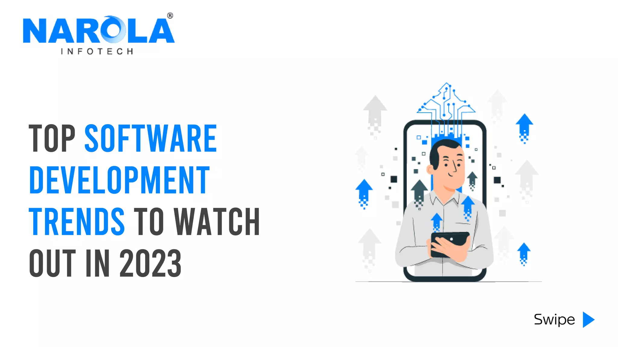 Software Development Trends Ruling the IT Sector.pdf