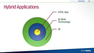 13.04.2010   © 2010 Nokia   26




Hybrid Applications
                      HTML App


                      Qt Web
                      Technology


                      Qt
 