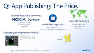 Qt App Publishing: The Price.
       Developer resources & community

                                                                                                  Nokia Store publishing
                  Discussion boards,
                  e-learning videos,                            Nokia Publish registration          11 million DL / day
                      examples                                                                     155 million Qt phones
                                                                     One-time fee of €1                in the market
                                                             Submit an unlimited number of apps

Complete Qt development environment
                      SDK, toolchain,
                      remote device testing,
                      etc.                                                         Total:



 12     © 2011 Nokia Qt App Development v. 3.4.6 January 17, 2012 Andreas Jakl
 