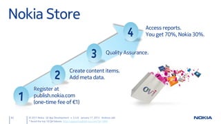 Nokia Store
                                                                                   Access reports.
                                                                                   You get 70%, Nokia 30%.


                                                                   Quality Assurance.


                                     Create content items.
                                     Add meta data.

        Register at
        publish.nokia.com
        (one-time fee of €1)

62   © 2011 Nokia Qt App Development v. 3.4.6 January 17, 2012 Andreas Jakl
     * Avoid the top 10 QA failures: http://support.publish.ovi.com/?p=1865
 