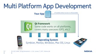 Multi Platform App Development
                                                                             (if needed, direct access is still possible)
                                            Your App


                                        Native apps
                                  Qt framework
                       Use operating system and itson all platforms,
                                  Same code works functions directly
                          (different codemany usecases (GPS, etc.)
                                  covers for networking, GPS,



                                      Operating System
                            Symbian, MeeGo, Windows, Mac OS, Linux


7   © 2011 Nokia Qt App Development v. 3.4.6 January 17, 2012 Andreas Jakl
 
