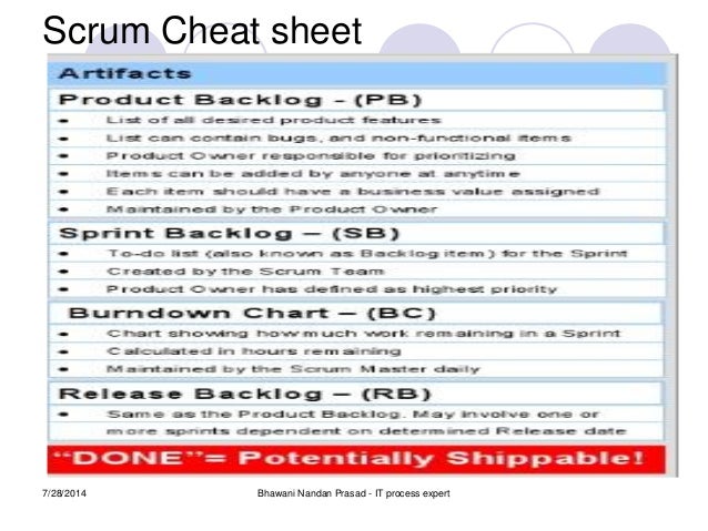 software development with scrum methodology bhawani nandan prasad agile methodology cheat sheet