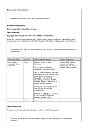 Stakeholder Descriptions




      Understand who the players are, and their problems.



Market Demographics...

Stakeholder (Non-User) Summary...

User Summary...

Key High-Level Goals and Problems of the Stakeholders

A one-day requirements workshop with subject matter experts and other stakeholders, and
surveys at several retail outlets led to identification of the following key goals and problems:




      Consolidate input from the Actor and Goals List, and the Stakeholder Interests section of
      the use cases.




High-Level Goal         Priority     Problems and Concerns               Current Solutions

Fast, robust,           high         Reduced speed as load               Existing POS products
integrated sales                     increases.                          provide basic sales
processing                                                               processing, but do not
                                     Loss of sales processing            address these problems.
                                     capability if components fail.

                                     Lack of up-to-date and accurate
                                     information from accounting and
                                     other systems due to non-
                                     integration with existing
                                     accounting, inventory, and HR
                                     systems. Leads to difficulties in
                                     measuring and planning.

                                     Inability to customize business
                                     rules to unique business
                                     requirements.

                                     Difficulty in adding new terminal
                                     or user interface types (for
                                     example, mobile PDAs).

...                     ...          ...                                 ...



User-Level Goals

The users (and external systems) need a system to fulfill these goals:




      This may be the Actor-Goal List created during use-case modeling, or a more terse
      summary.
 