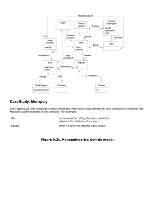 Case Study: Monopoly
See Figure 9.28. The attributes chosen reflect the information requirements for this iterationthe simplified Play
Monopoly Game scenario of this iteration. For example:

Die                                      faceValue After rolling the dice, needed to
                                         calculate the distance of a move.
Square                                   name To print the desired trace output.




                          Figure 9.28. Monopoly partial domain model.
 