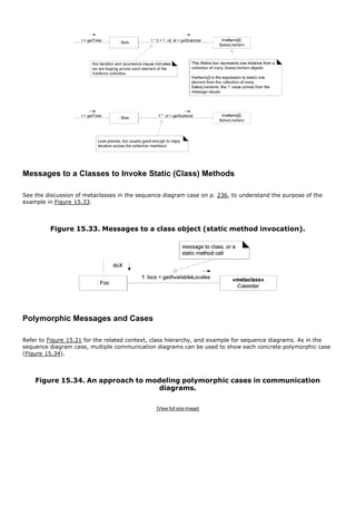 Messages to a Classes to Invoke Static (Class) Methods

See the discussion of metaclasses in the sequence diagram case on p. 236, to understand the purpose of the
example in Figure 15.33.



         Figure 15.33. Messages to a class object (static method invocation).




Polymorphic Messages and Cases

Refer to Figure 15.21 for the related context, class hierarchy, and example for sequence diagrams. As in the
sequence diagram case, multiple communication diagrams can be used to show each concrete polymorphic case
(Figure 15.34).



    Figure 15.34. An approach to modeling polymorphic cases in communication
                                   diagrams.

                                               [View full size image]
 