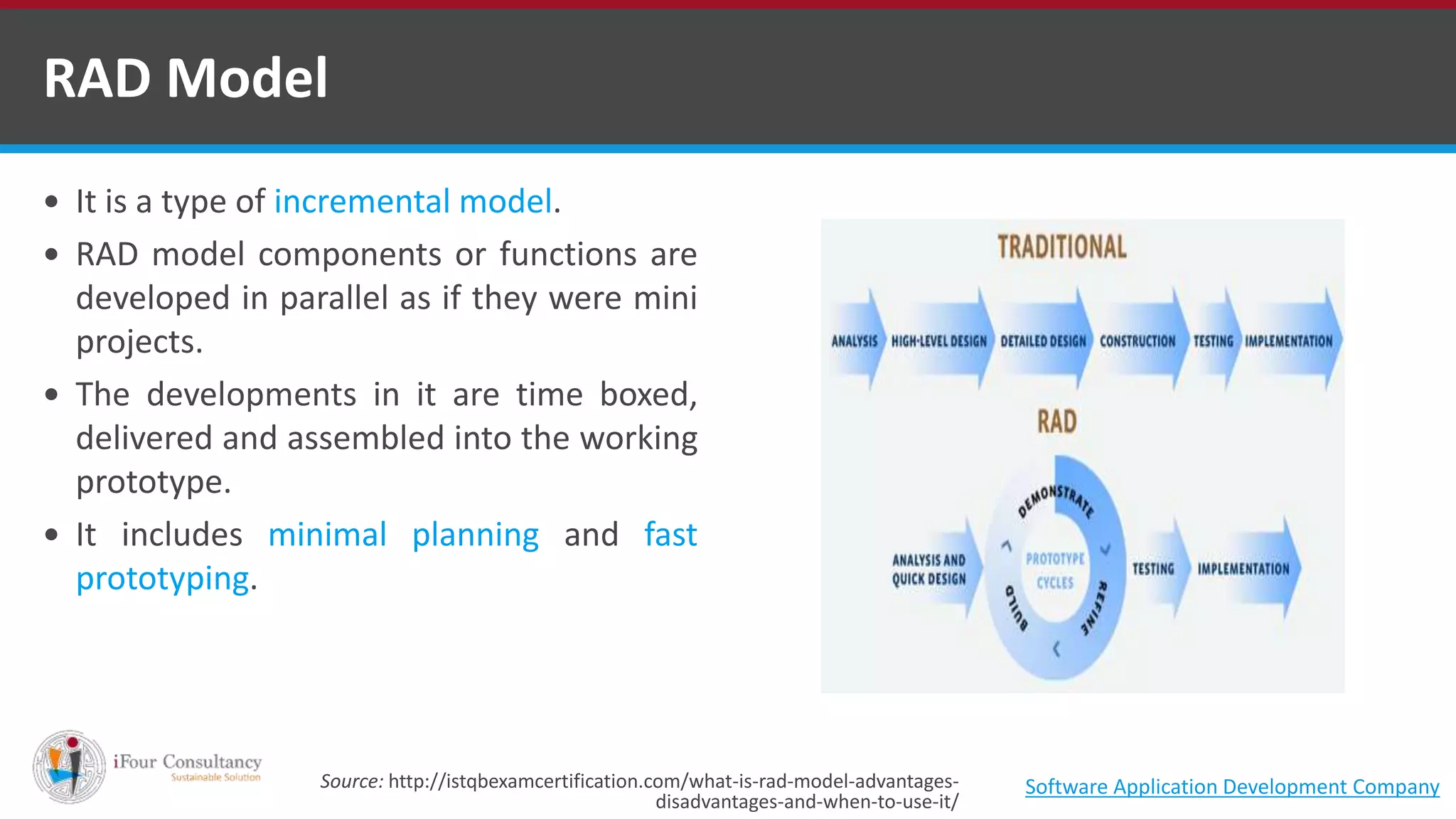  It is a type of incremental model.
 RAD model components or functions are
developed in parallel as if they were mini
projects.
 The developments in it are time boxed,
delivered and assembled into the working
prototype.
 It includes minimal planning and fast
prototyping.
RAD Model
Source: http://istqbexamcertification.com/what-is-rad-model-advantages-
disadvantages-and-when-to-use-it/
Software Application Development Company
 