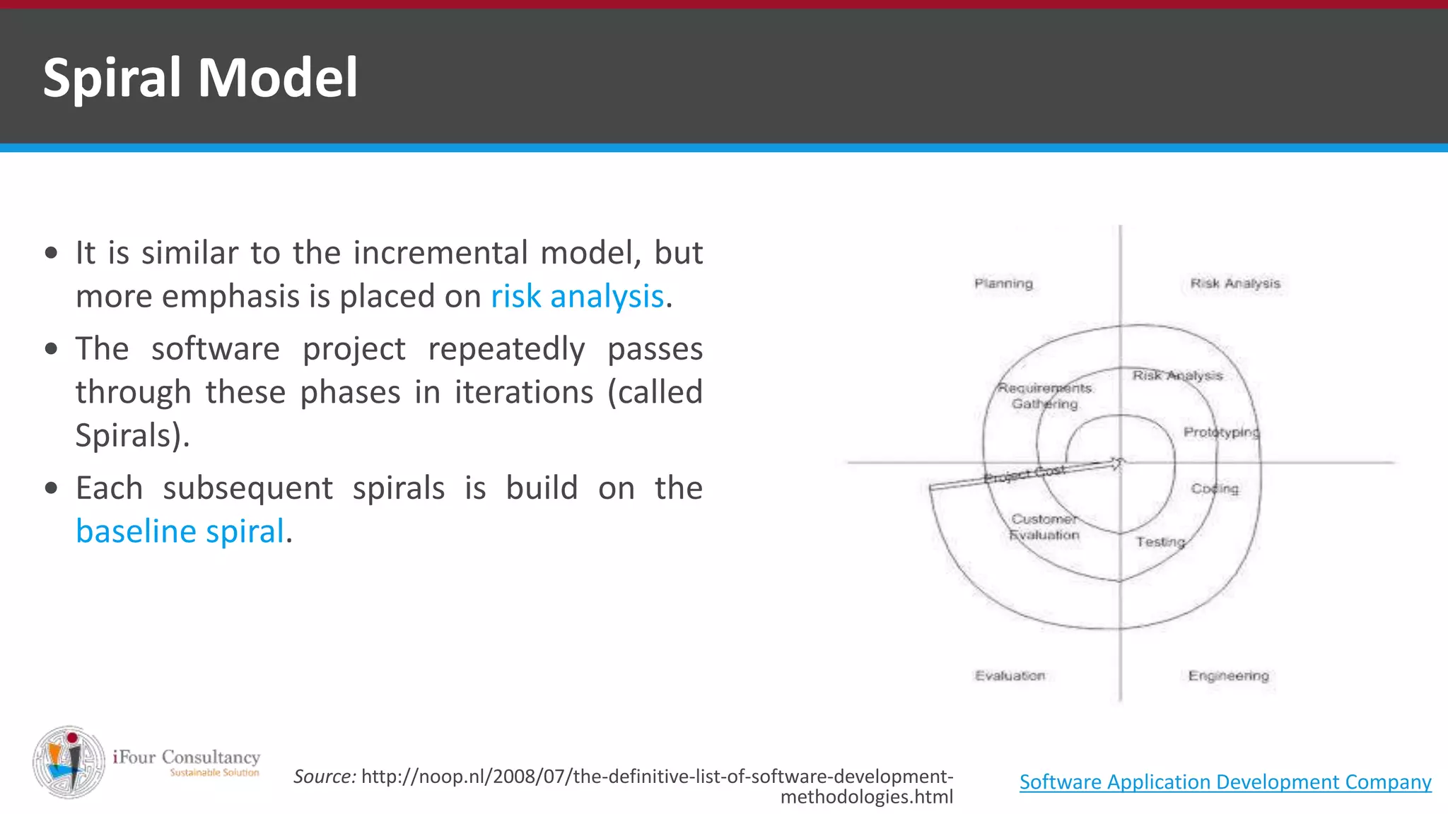  It is similar to the incremental model, but
more emphasis is placed on risk analysis.
 The software project repeatedly passes
through these phases in iterations (called
Spirals).
 Each subsequent spirals is build on the
baseline spiral.
Spiral Model
Source: http://noop.nl/2008/07/the-definitive-list-of-software-development-
methodologies.html
Software Application Development Company
 