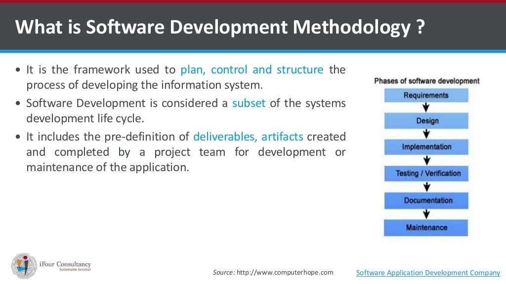 Software development methodologies