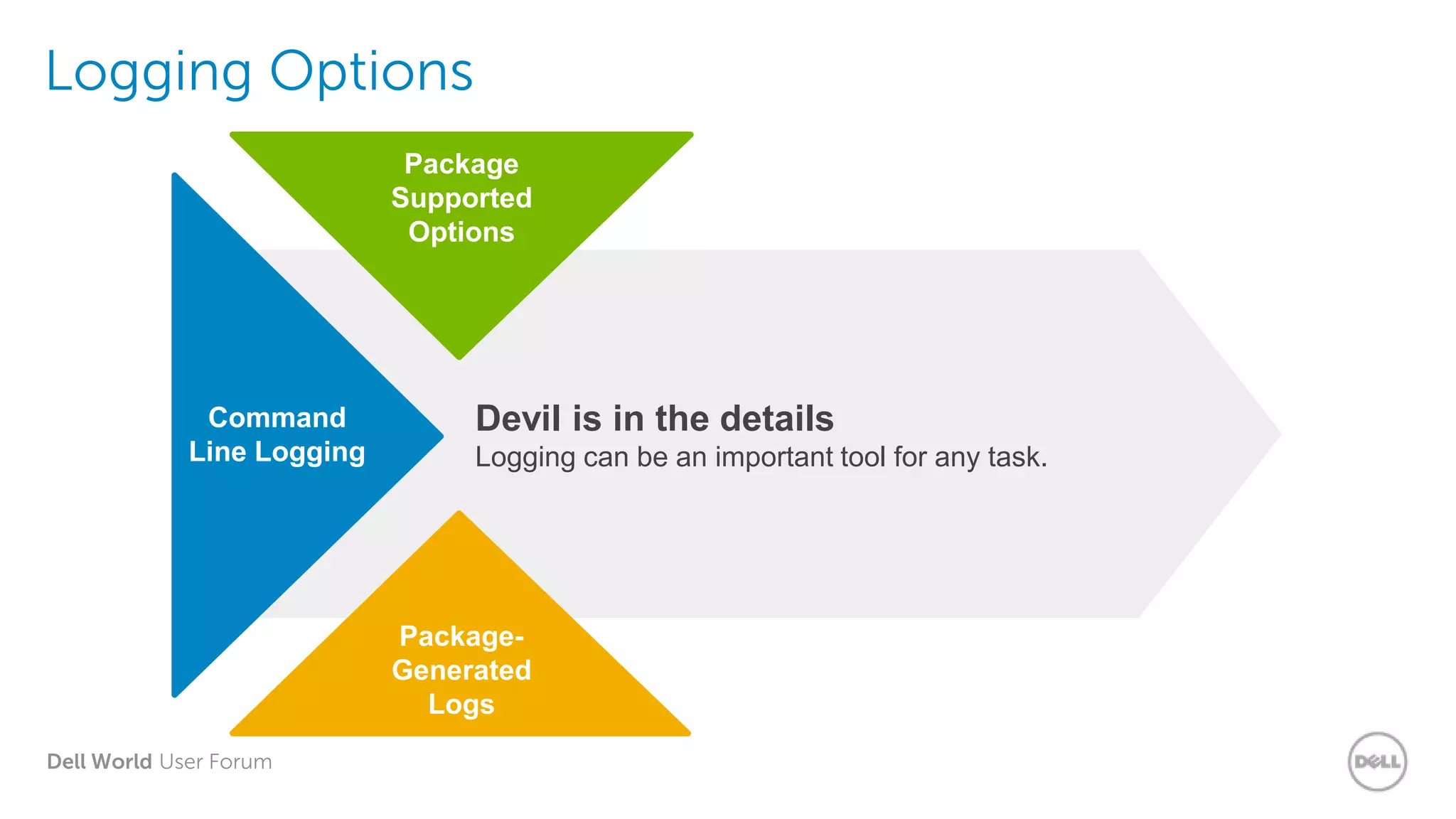 Dell World User Forum
Logging Options
Package
Supported
Options
Devil is in the details
Logging can be an important tool for any task.
Command
Line Logging
Package-
Generated
Logs
 