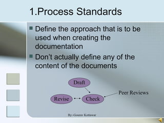 1.Process Standards
 Define the approach that is to be
used when creating the
documentation
 Don’t actually define any of the
content of the documents
Draft
Revise Check
Peer Reviews
By:-Gourav Kottawar
 