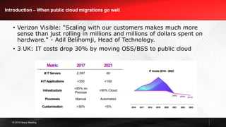 © 2019 Heavy Reading
Introduction – When public cloud migrations go well
• Verizon Visible: “Scaling with our customers makes much more
sense than just rolling in millions and millions of dollars spent on
hardware.“ - Adil Belihomji, Head of Technology.
• 3 UK: IT costs drop 30% by moving OSS/BSS to public cloud
 