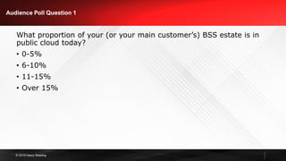 © 2019 Heavy Reading
Audience Poll Question 1
What proportion of your (or your main customer’s) BSS estate is in
public cloud today?
• 0-5%
• 6-10%
• 11-15%
• Over 15%
 