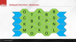 © 2019 Heavy Reading
Building the Telco Cloud - Blockbusters
8
O
C
K
M
T
B
P
O
A
E
C
X
R
P
S
O
B
S
N
L
 