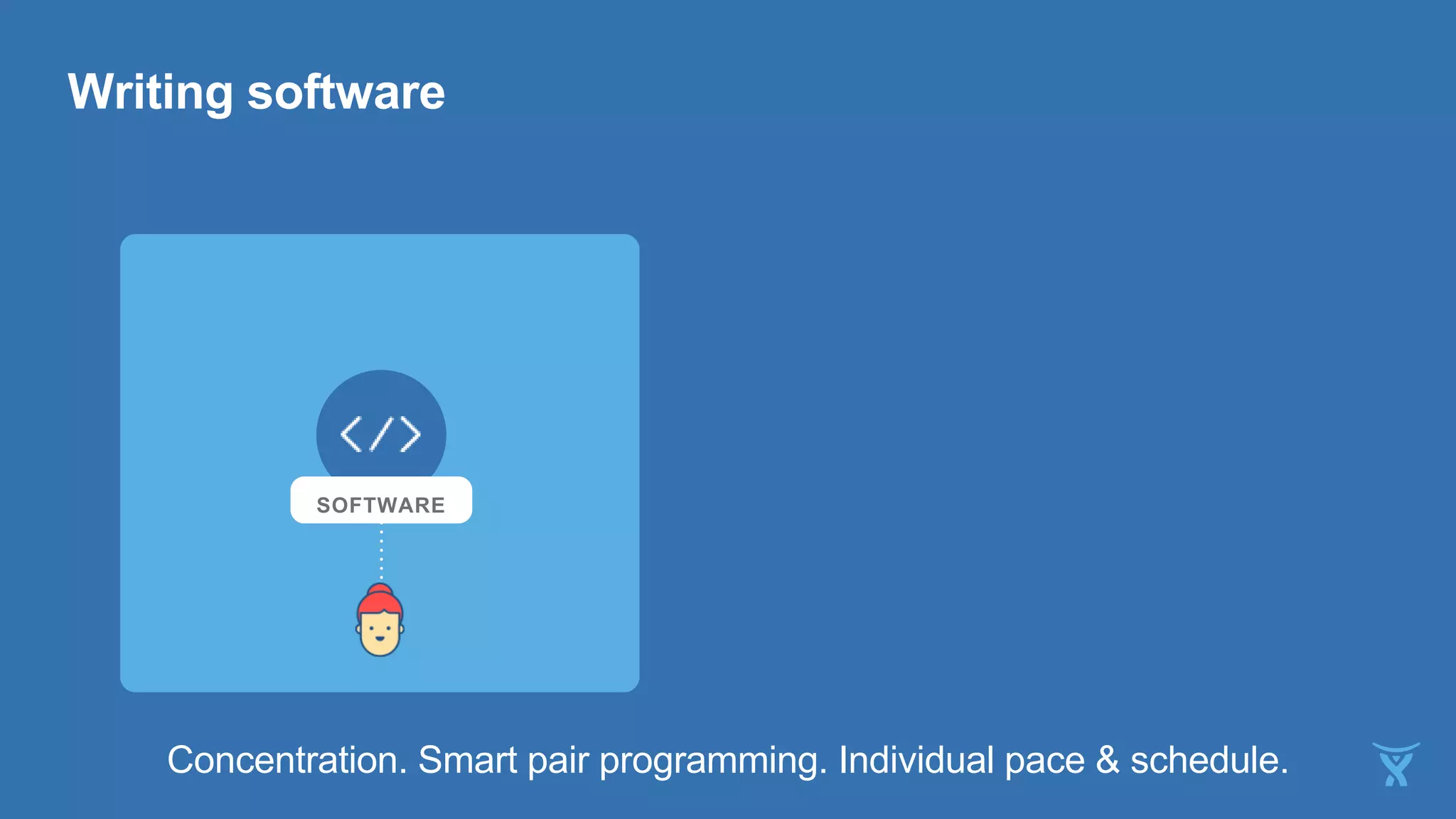 SOFTWARE
Concentration. Smart pair programming. Individual pace & schedule.
Writing software
 