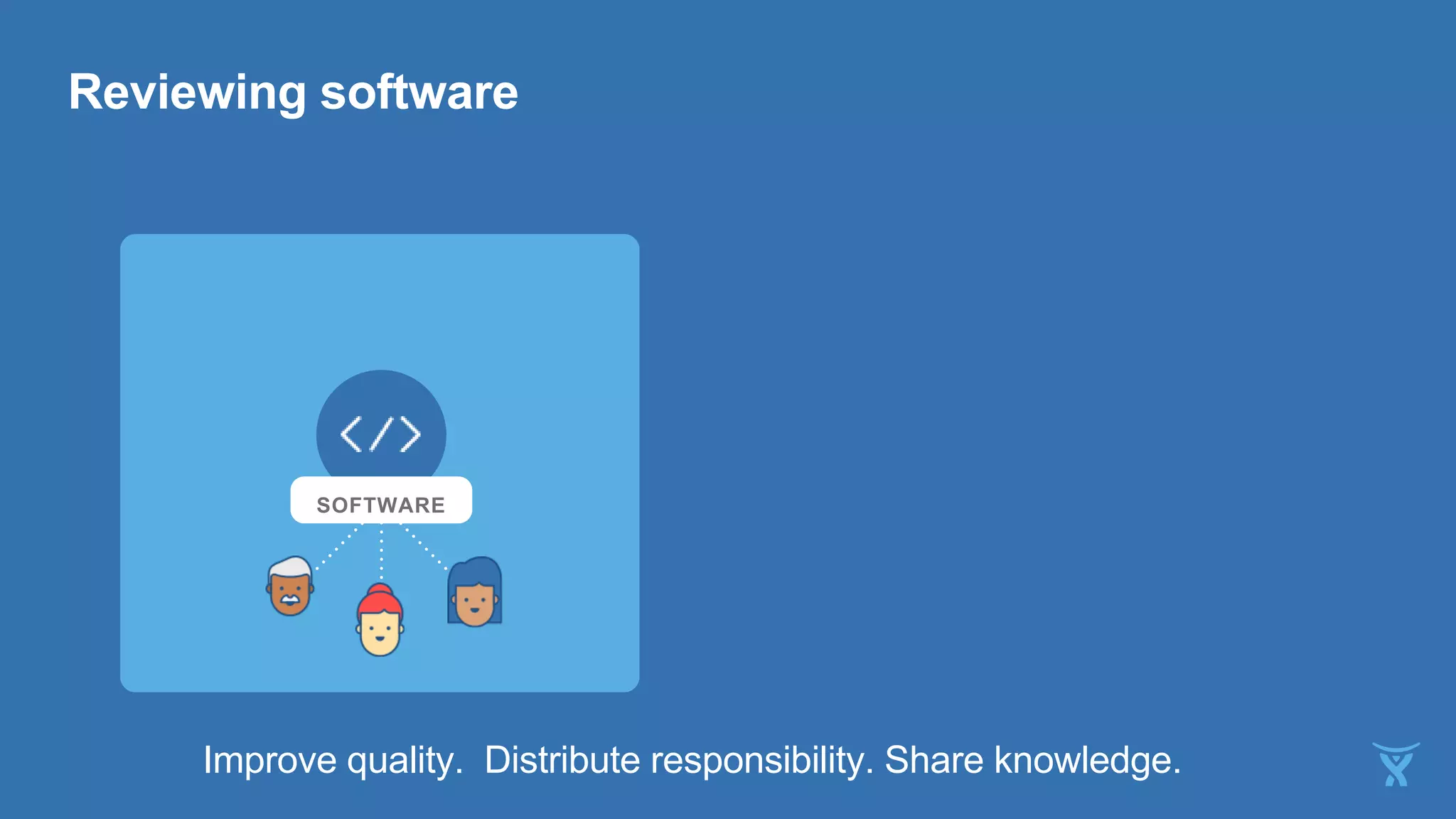 SOFTWARE
Reviewing software
Improve quality. Distribute responsibility. Share knowledge.
 
