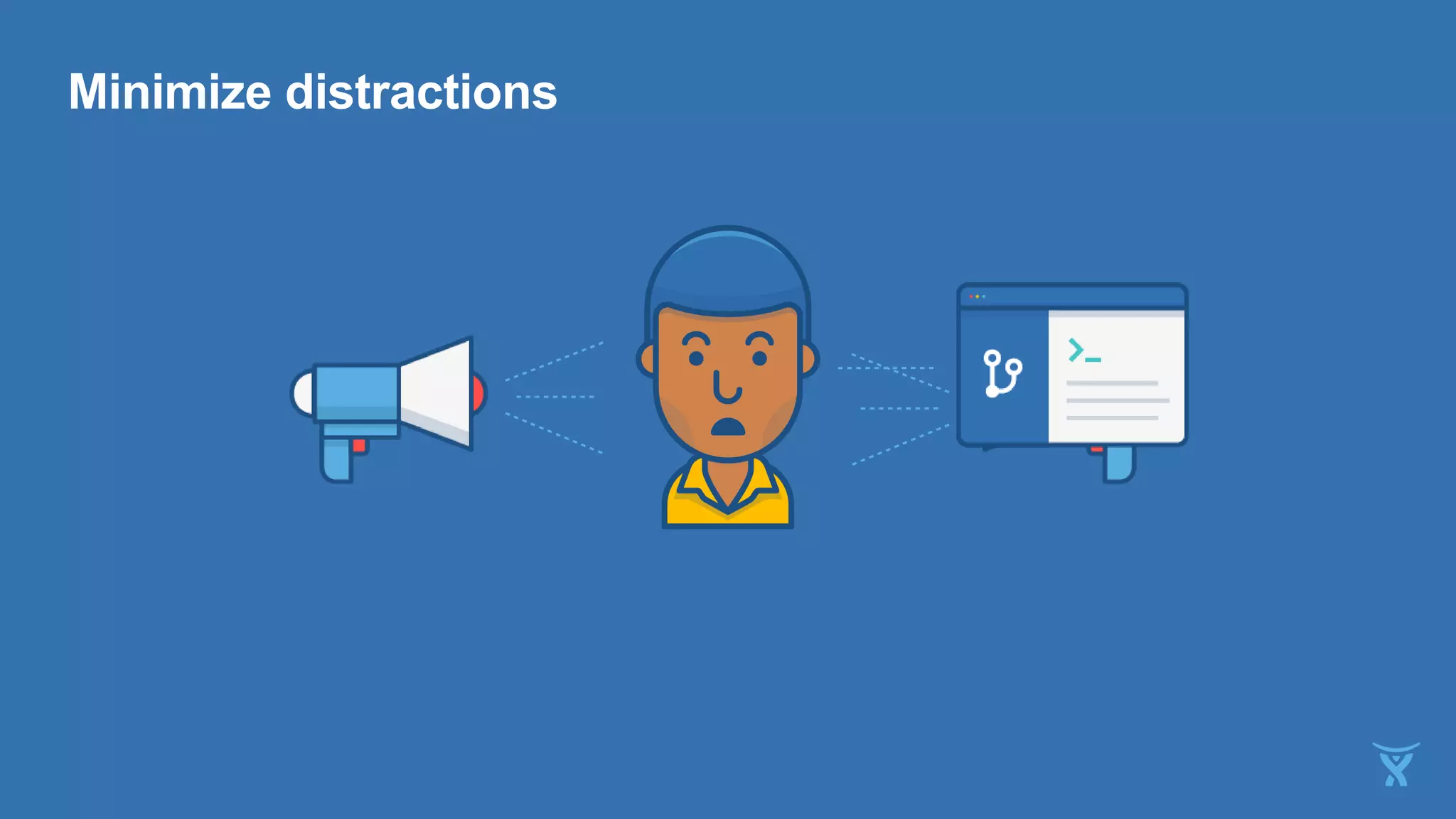 Minimize distractions
 