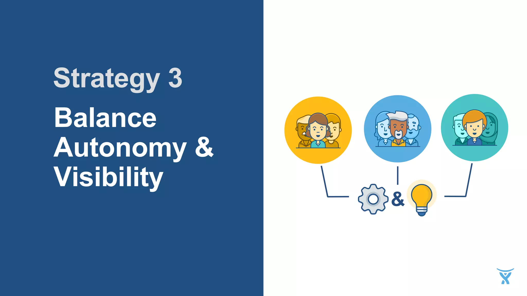 Balance
Autonomy &
Visibility
Strategy 3
&
&
 
