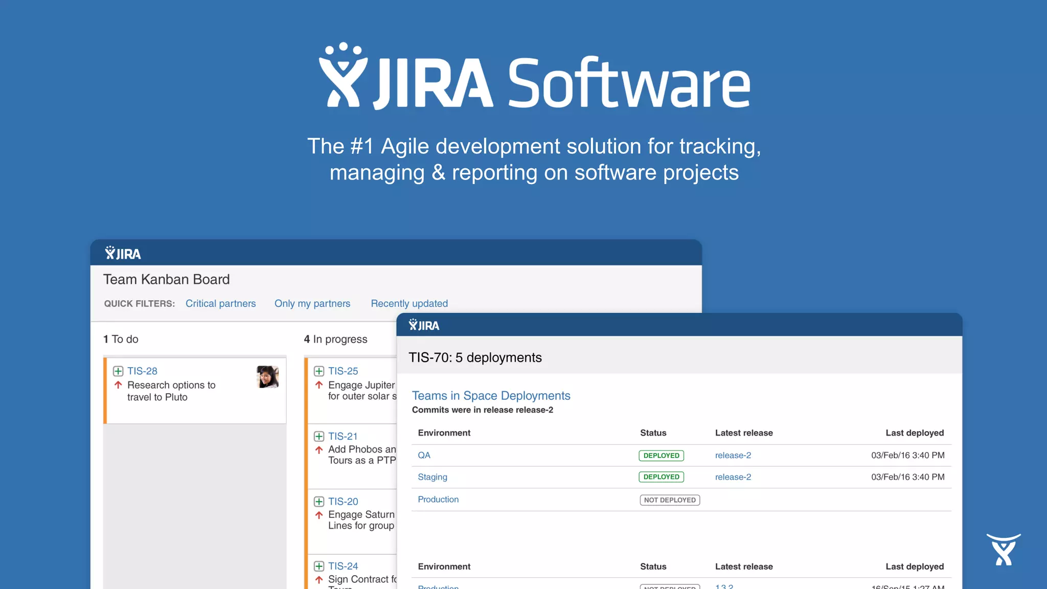 The #1 Agile development solution for tracking,
managing & reporting on software projects
 