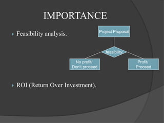 IMPORTANCE
                                            Project Proposal
   Feasibility analysis.

                                               feasibility

                             No profit/                         Profit/
                            Don’t proceed                      Proceed



   ROI (Return Over Investment).
 