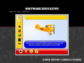 Software educativo ¿Que es?,  tipos y funciones… JORGE ARTURO CARRILLO SUAREZ 