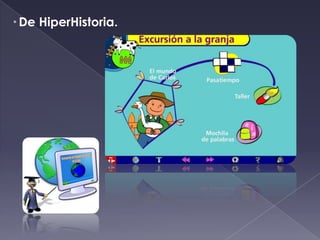 * De   HiperHistoria.
 