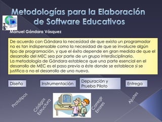 Manuel Gándara Vásquez

De acuerdo con Gándara la necesidad de que exista un programador
no es tan indispensable como la necesidad de que se involucre algún
tipo de programación. y que el éxito depende en gran medida de que el
desarrollo del MEC sea por parte de un grupo interdisciplinario.
La metodología de Gándara establece que una parte esencial en el
desarrollo de MEC es el paso previo a éste donde se establece si se
justifica o no el desarrollo de uno nuevo.

                                 Depuración y
Diseño         Instrumentación                         Entrega
                                 Prueba Piloto
 