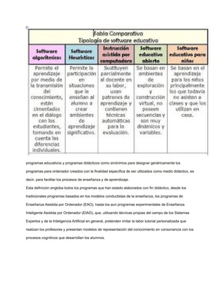 programas educativos y programas didácticos como sinónimos para designar genéricamente los
programas para ordenador creado...