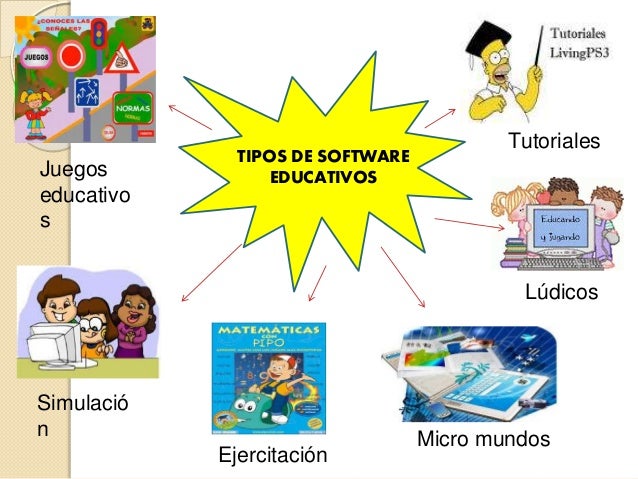 Software educativo