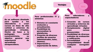 Para profesionales IT y
sistemas
 Sistema en constante
evolución y
actualización.
 Posibilidad de
personalizar la
plataforma.
 Creación de diversos
perfiles de usuarios
(administrador, tutor,
alumno).
 Importación y
exportación de datos.
Es un software diseñado
para ayudar a los
educadores a crear
cursos en línea de alta
calidad y entornos de
aprendizaje virtuales.
Hecho en base a la
pedagogía social
constructivista, su
objetivo generar una
experiencia de
aprendizaje
enriquecedora.
Para educadores y
capacitadores
 Creación de cursos
virtuales y entornos de
aprendizaje virtuales
 Complemento digital
para cursos
presenciales
 Posibilidad de diversos
métodos de evaluación
y calificación
 Accesibilidad y
compatibilidad desde
cualquier navegador
web.
Ventajas
Inicio
 
