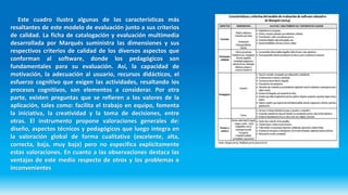 Este cuadro ilustra algunas de las características más
resaltantes de este modelo de evaluación junto a sus criterios
de calidad. La ficha de catalogación y evaluación multimedia
desarrollada por Marqués suministra las dimensiones y sus
respectivos criterios de calidad de los diversos aspectos que
conforman al software, donde los pedagógicos son
fundamentales para su evaluación. Así, la capacidad de
motivación, la adecuación al usuario, recursos didácticos, el
esfuerzo cognitivo que exigen las actividades, resaltando los
procesos cognitivos, son elementos a considerar. Por otra
parte, existen preguntas que se refieren a los valores de la
aplicación, tales como: facilita el trabajo en equipo, fomenta
la iniciativa, la creatividad y la toma de decisiones, entre
otras. El instrumento propone valoraciones generales de:
diseño, aspectos técnicos y pedagógicos que luego integra en
la valoración global de forma cualitativa (excelente, alta,
correcta, baja, muy baja) pero no especifica explícitamente
estas valoraciones. En cuanto a las observaciones destaca las
ventajas de este medio respecto de otros y los problemas e
inconvenientes
 