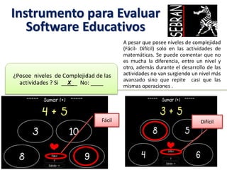 Instrumento para Evaluar
Software Educativos
A pesar que posee niveles de complejidad
(Fácil- Difícil) solo en las actividades de
matemáticas. Se puede comentar que no
es mucha la diferencia, entre un nivel y
otro, además durante el desarrollo de las
actividades no van surgiendo un nivel más
avanzado sino que repite casi que las
mismas operaciones .
¿Posee niveles de Complejidad de las
actividades ? Si __X__ No: ____
Fácil Difícil
 