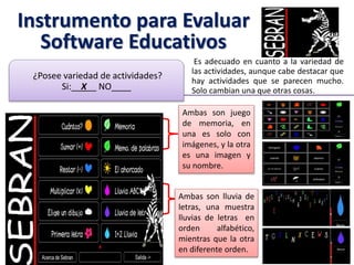 Instrumento para Evaluar
Software Educativos
Es adecuado en cuanto a la variedad de
las actividades, aunque cabe destacar que
hay actividades que se parecen mucho.
Solo cambian una que otras cosas.
¿Posee variedad de actividades?
Si:__X__ NO____
Ambas son juego
de memoria, en
una es solo con
imágenes, y la otra
es una imagen y
su nombre.
Ambas son lluvia de
letras, una muestra
lluvias de letras en
orden alfabético,
mientras que la otra
en diferente orden.
 