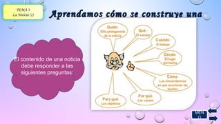 TEMA 3 
La Noticia (1) Aprendamos cómo ssee ccoonnssttrruuyyee uunnaa 
MEN 
Ú 
nnoottiicciiaa 
El contenido de una noticia 
debe responder a las 
siguientes preguntas: 
 