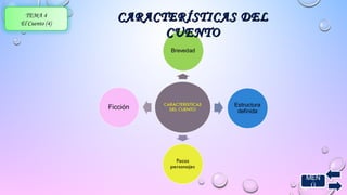 MEN 
Ú 
TEMA 4 
El Cuento (4) CCAARRAACCTTEERRÍÍSSTTIICCAASS DDEELL 
CCUUEENNTTOO 
 