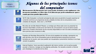 MEN 
Ú 
TEMA 1 
Los Iconos (2) 
Algunos de los pprriinncciippaalleess iiccoonnooss 
ddeell ccoommppuuttaaddoorr 
Mis documentos (My Documents). Este ícono permite al usuario acceder rápidamente a los 
documentos guardados en el disco duro. Es la ubicación que predeterminadamente aparece 
cuando queremos guardar algún archivo. 
Mi PC (My Computer). La función principal de este icono es permitir al usuario examinar el 
contenido (archivos y/o programas) de las unidades de disco de la computadora como 
unidades de disquete, disco duro y CD-ROM. 
Mis sitios de red (My Network Places). La ventaja que ofrece este icono es presentar los 
recursos disponibles a través de la red interna de comunicación a la que se tiene acceso 
(este icono muestra información de los recursos disponibles en red si se está conectado y se 
tiene permiso para moverse en ella). 
Papelera de Reciclaje (Recycle Bin). El icono de la papelera de reciclaje, representa una 
área del disco duro de la computadora para el almacenamiento temporal de archivos 
borrados por el usuario, pero que pueden ser recuperados nuevamente mientras no se haya 
vaciado la papelera. 
Internet Explorer. Ícono que abre la aplicación del mismo nombre, con la cual se puede 
acceder a Internet y navegar por las páginas publicadas. Se necesita conexión a Internet 
para desplegar el contenido de los sitios. 
 