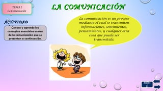MEN 
Ú 
TEMA 2 
LLAA CCOOMMUUNNIICCAACCIIÓÓNN 
La Comunicación La comunicación es un proceso 
mediante el cual se transmiten 
informaciones, sentimientos, 
pensamientos, y cualquier otra 
cosa que pueda ser 
transmitida. 
AACCTTIIVVIIDDAADD 
BBÁÁSSIICCAA 
 