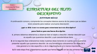 EESSTTRRUUCCTTUURRAA DDEELL TTEEXXTTOO 
DDEESSCCRRIIPPTTIIVVOO 
AACCTTIIVVIIDDAADD BBÁÁSSIICCAA 
TEMA 2 
Estructura Del Texto 
Descriptivo 
A continuación conoce y comprende los conceptos básicos acerca de los pasos que se deben 
tener presente para realizar una buena descripción 
¿qué se debe tener en cuenta para estructurar un texto descriptivo? 
pasos básicos para una buena descripción 
1. primero debemos detenernos a observar bien el objeto a describir. intentar descubrir que 
es aquello que queremos describir y qué características tiene. 
2. en la segunda fase ordenaremos todas nuestras ideas teniendo en cuenta como queremos 
presentar aquello que queremos describir. de una forma lógica colocaremos las ideas de lo 
más general a lo más específico o de lo más importante a lo menos importante. 
3. En esta etapa final, presentamos aquello que hemos descrito en las dos primeras fases 
MEN 
Ú 
 