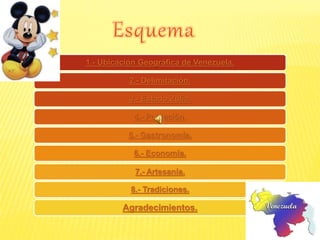 1.- Ubicación Geográfica de Venezuela.
2.- Delimitación.
3.- Estado Zulia.
4.- Población.
5.- Gastronomía.
6.- Economía.
7.- Artesanía.
8.- Tradiciones.
Agradecimientos.
 
